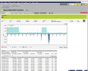 bandwidth-monitoring