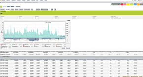 bandwidth-monitoring-tb